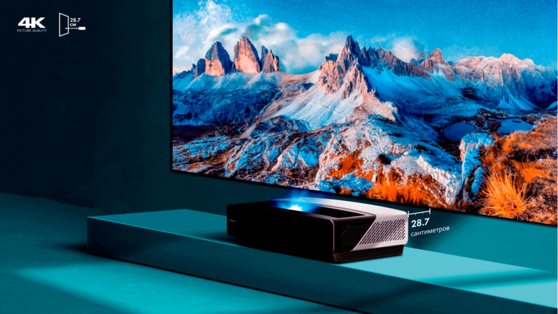 Телевизоры Hisense